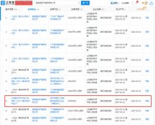  突发！碧桂园超百亿股权被冻结 